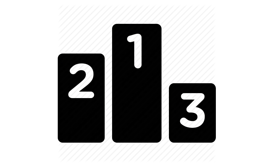 Multi-column Sorted Leaderboards in Redis Sorted Sets